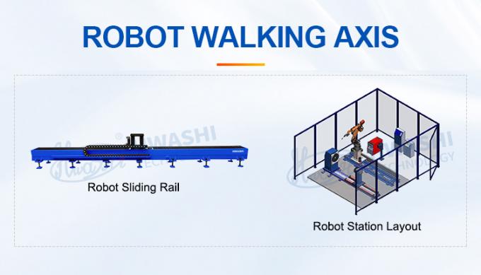 Hwashi Νέα κατάσταση μπαταρία Energy Storage Cabinet αυτόματο συγκόλληση και τριβή σταθμός ρομπότ Κουτί 6