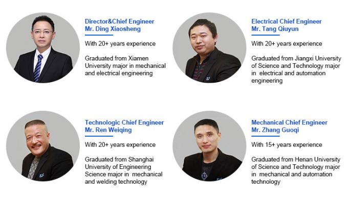 &Eta; &mu;&eta;&chi;&alpha;&nu;ή &sigma;&upsilon;&gamma;&kappa;ό&lambda;&lambda;&eta;&sigma;&eta;&sigmaf; &sigma;ύ&rho;&mu;&alpha;&tau;&omicron;&sigmaf; έ&rho;&chi;&epsilon;&tau;&alpha;&iota; &mu;&epsilon; &mu;&iota;&alpha; &alpha;&upsilon;&tau;ό&mu;&alpha;&tau;&eta; &sigma;&upsilon;&sigma;&kappa;&epsilon;&upsilon;ή &epsilon;&kappa;&phi;ό&rho;&tau;&omega;&sigma;&eta;&sigmaf; &pi;&omicron;&upsilon; &tau;&omicron; &kappa;&alpha;&theta;&iota;&sigma;&tau;ά &epsilon;ύ&kappa;&omicron;&lambda;&omicron; &gamma;&iota;&alpha; &tau;&omicron;&upsilon;&sigmaf; &epsilon;&rho;&gamma;&alpha;&zeta;ό&mu;&epsilon;&nu;&omicron;&upsilon;&sigmaf; &sigma;&alpha;&sigmaf; 13