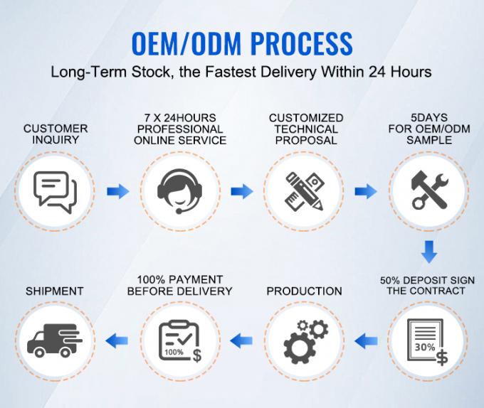 Η μηχανή συγκόλλησης σύρματος έρχεται με μια αυτόματη συσκευή εκφόρτωσης που το καθιστά εύκολο για τους εργαζόμενους σας 9